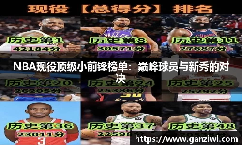 NBA现役顶级小前锋榜单：巅峰球员与新秀的对决